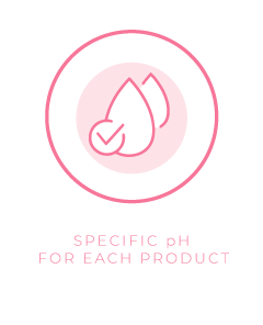 23-12-18-sito-dermoxen_perche_why-dermoxen-different-pH-acidic-specific-for-women-age-iconaformula5_en 23-12-18-sito-dermoxen_perche_why-dermoxen-different-pH-acidic-specific-for-women-age-iconaformula5_en